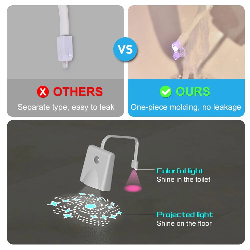 Motion Sensor LED Toilet Light - Ferylis